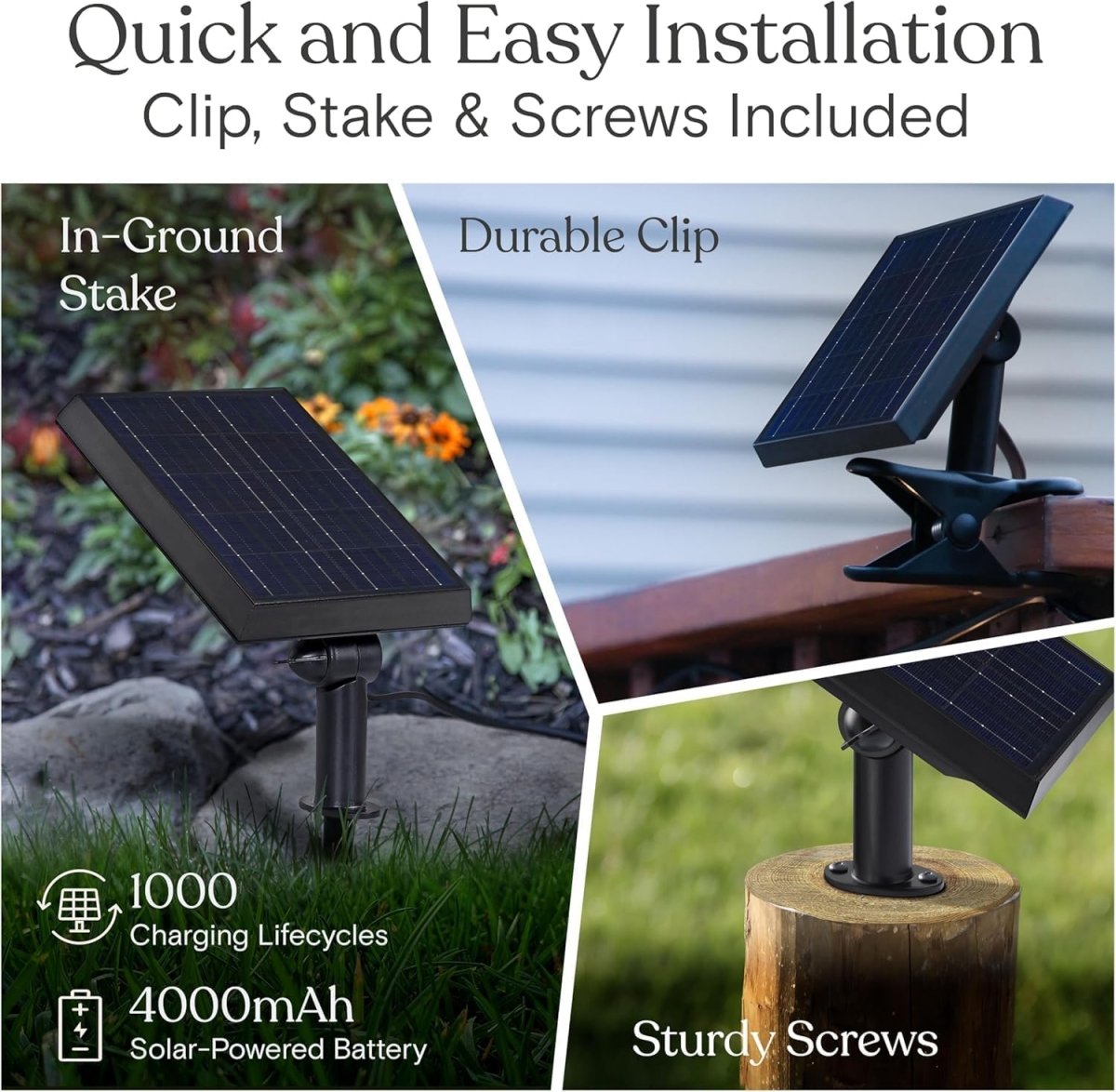 CEgarden Solar Powered Outdoor String Lights - CE GARDEN