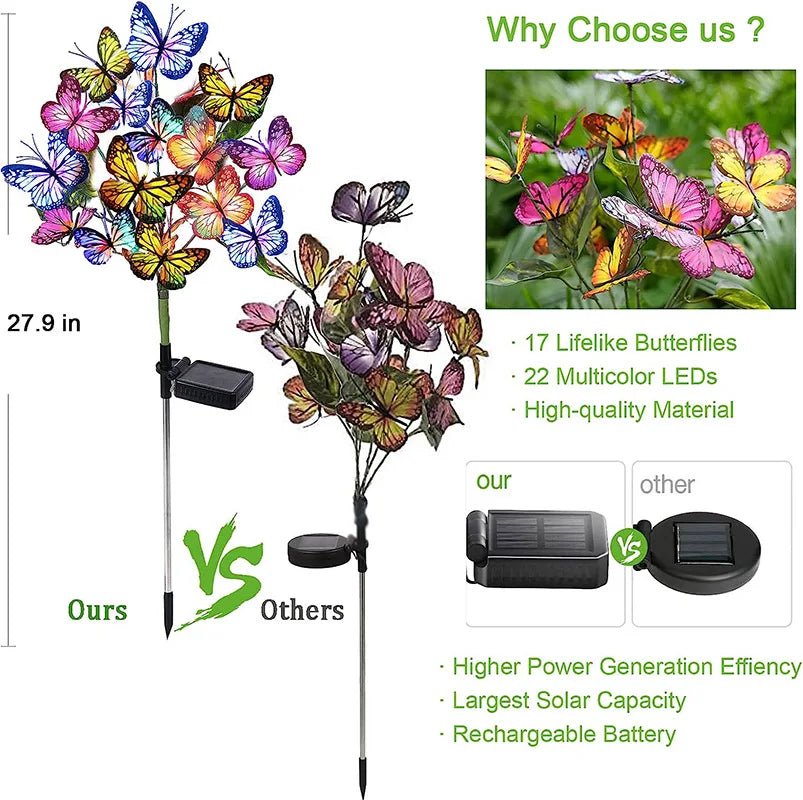 Solar Butterfly Garden Light | IP66 RGB Color-Changing Outdoor Lawn Decorative Stake - CE GARDEN