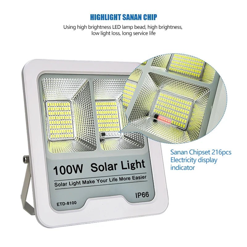 Solar Projector Flood Light IP66 Rated Aluminum Body Dust to Dawn Outdoor Garden Use - CE GARDEN