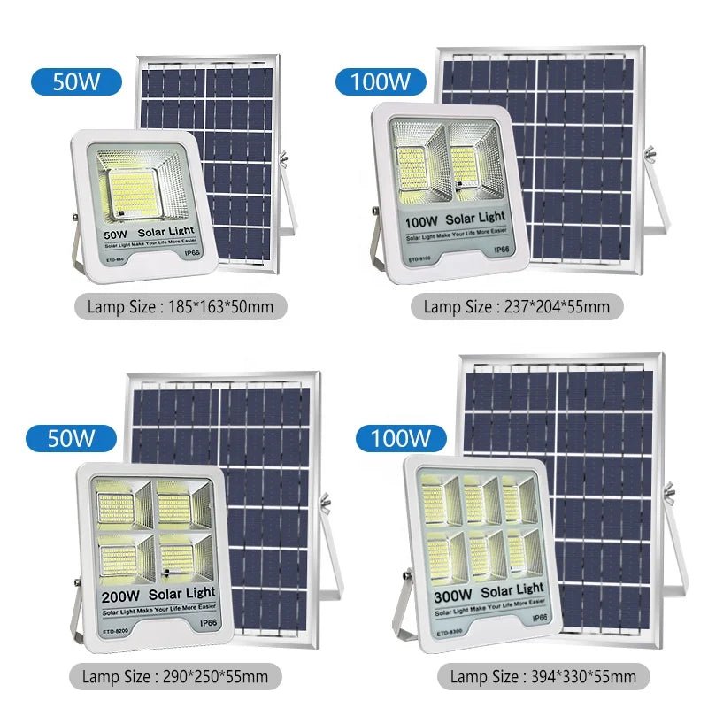 Solar Projector Flood Light IP66 Rated Aluminum Body Dust to Dawn Outdoor Garden Use - CE GARDEN
